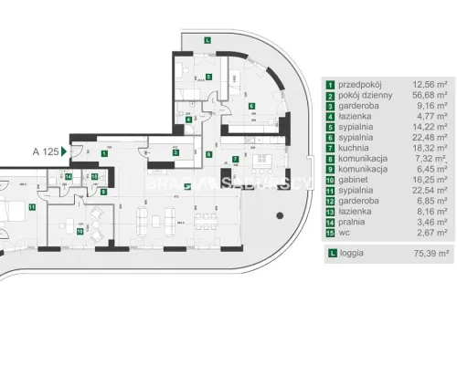 Grzegórzki - nowe luksusowe apartamenty