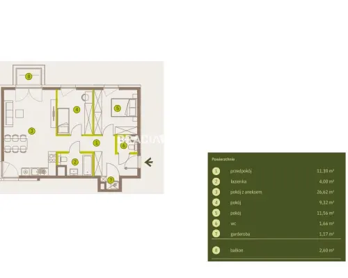 Prądnik Biały, Nowe osiedle Plac imbramowski