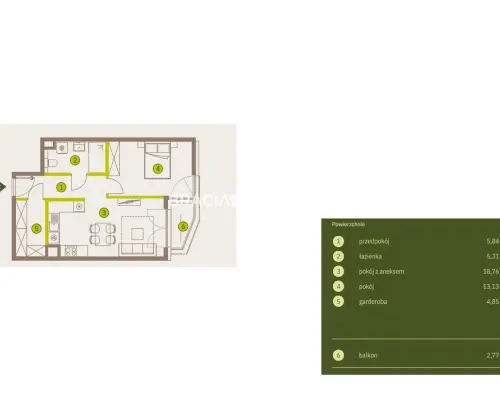 Prądnik Biały, Nowe osiedle Plac imbramowski