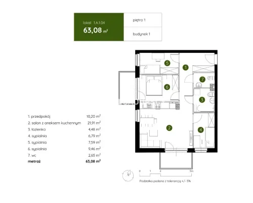 Smart Apartament na Prądniku Białym blisko Zieleni