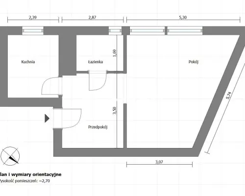 2 mieszkania inwestycyjne/Podwawelskie/Kapelanka