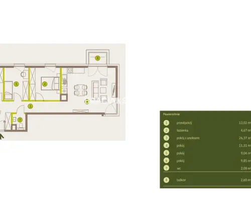 Prądnik Biały, Nowe osiedle Plac imbramowski