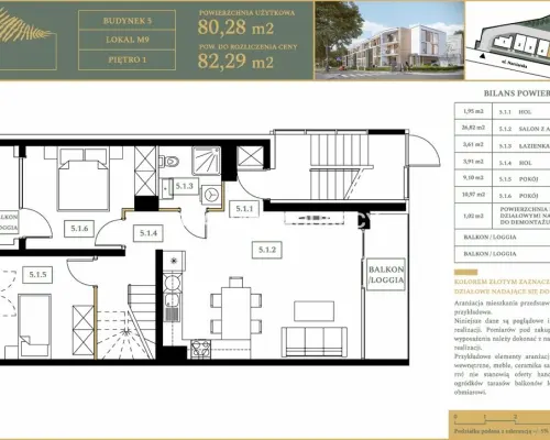 OSTATNI APARTAMENT – INWESTYCJA DEWELOPERSKA 