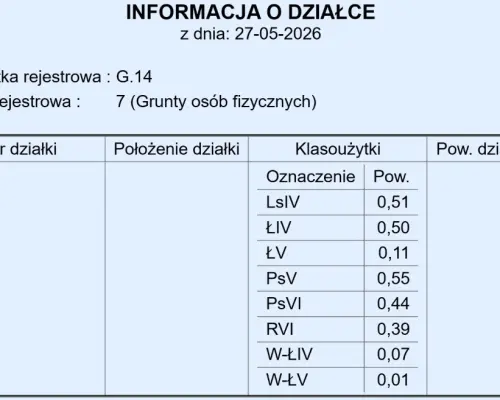 Działka rolno-budowlana 2,5 ha. Nowosiółki