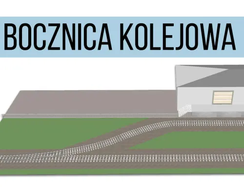 Teren 3,93 ha z bocznicą kolejową woj. łódzkie