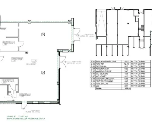 Lokale użytkowe od 109m2 do 179m2