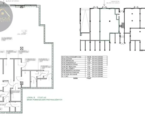 Lokale użytkowe od 109m2 do 179m2