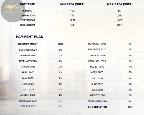SKYRISE RESIDENCES BUSINESS BAY