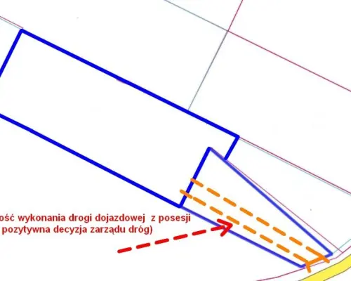 Dom/siedlisko na wsi 35 km od Lublina.