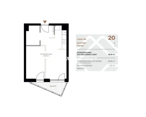 Fabryczna|Lokale idealne pod wynajem|inwestycja