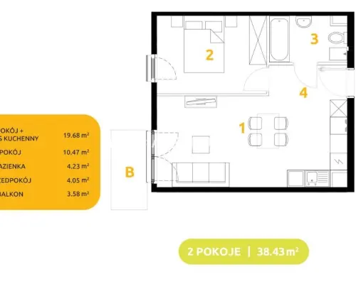 Nowe mieszkania na Górce Narodowej