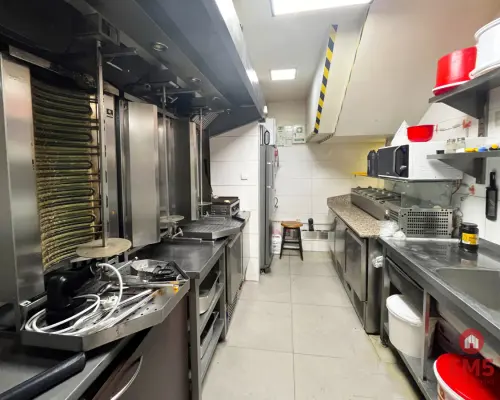 Lokale gastronomiczne w świetnych lokalizacjach