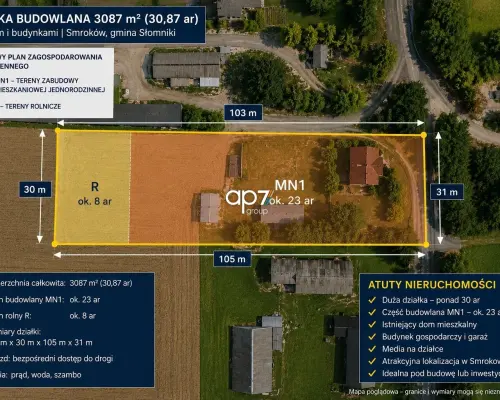 DZIAŁKA BUDOWLANA 3087 m² Z DOMEM I BUDYNKIEM GOSPODARCZYM | SMROKÓW | GMINA SŁOMNIKI  Na sprzedaż atrakcyjna nieruchomo