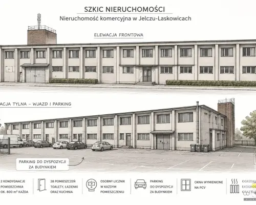 Biuro Nieruchomości Wombat przedstawia na sprzedaż nieruchomość komercyjną w Jelczu- Laskowicach z możliwością wynajmu całej g&