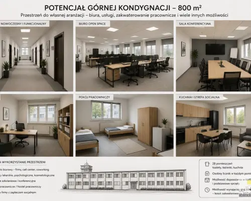 Biuro Nieruchomości Wombat przedstawia na sprzedaż nieruchomość komercyjną w Jelczu- Laskowicach z możliwością wynajmu całej g&