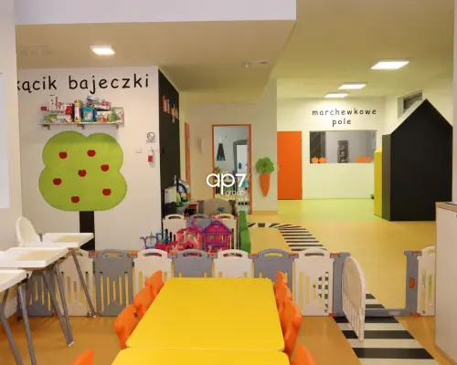 Lokal użytkowy z witrynami | Żabiniec | 119 m²